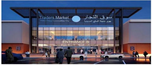 智氪丨 買賣全球 的義烏小商品城,竟然是靠收租賺錢的