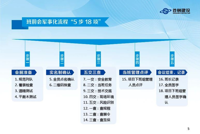 佳偉建設集團 卓越品質(zhì)與創(chuàng)新驅(qū)動的行業(yè)引領者