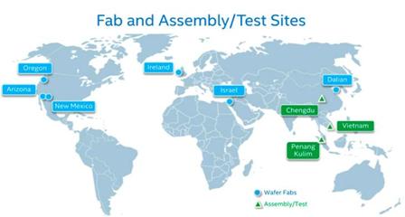 英特爾大連工廠 一座引領(lǐng)未來(lái)的自動(dòng)化存儲(chǔ)晶圓制造與科研基地